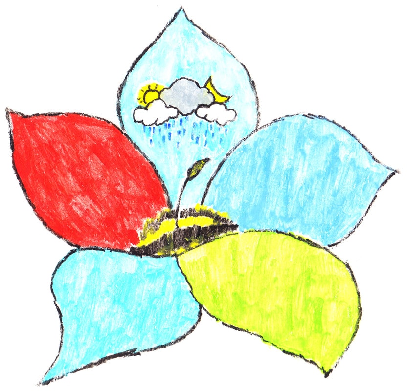 Cultura: MiC, dal 1 aprile 2022 nuove regole per l’accesso a musei, mostre, archivi, biblioteche, cinema, teatri e concerti