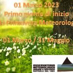 Primavera Meteorologica 2023